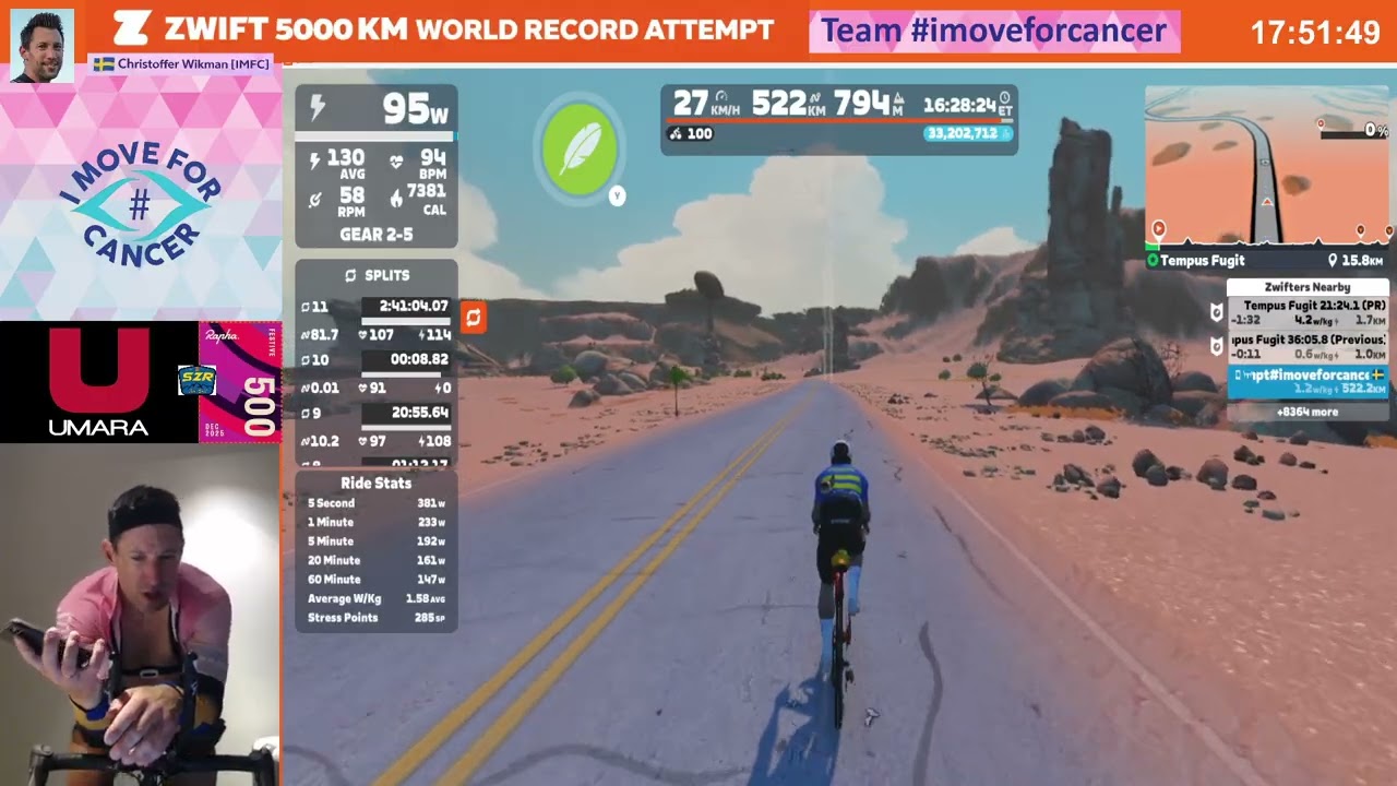 Zwift 5000K WR - Day 1 - Video 4 (2025 12 24 17 46 06)