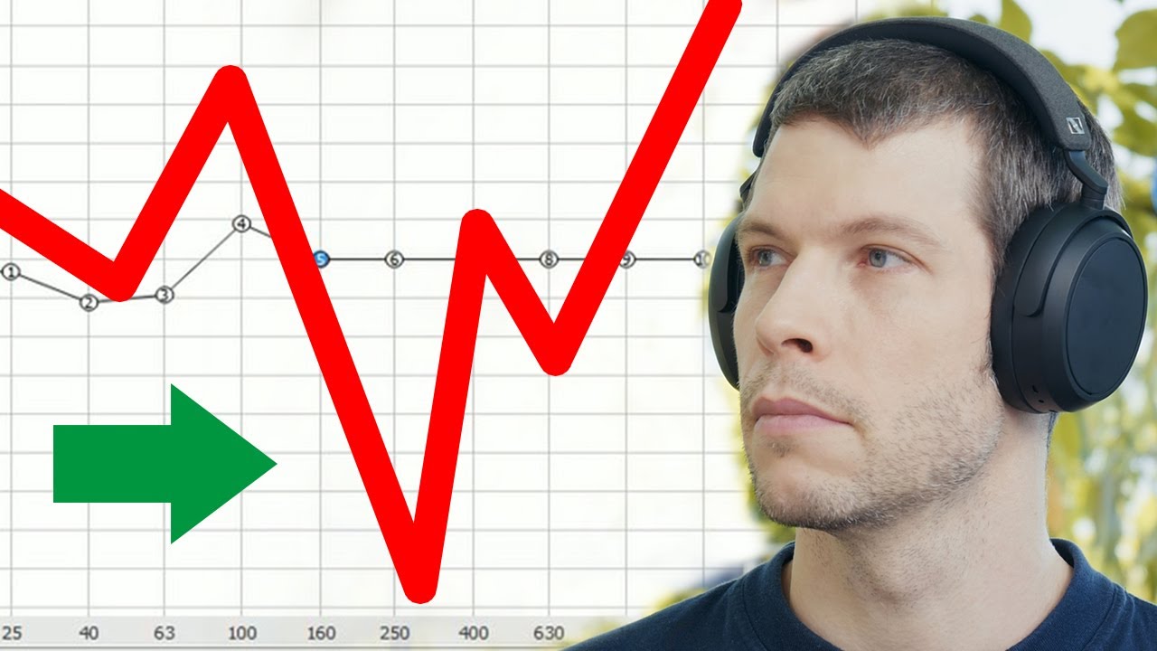 Headset und Kopfhörer Klang in Windows verbessern - Equalizer APO