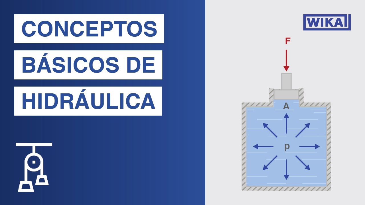 &iquest;C&oacute;mo funciona el sistema hidr&aacute;ulico? | El principio de Pascal explicado