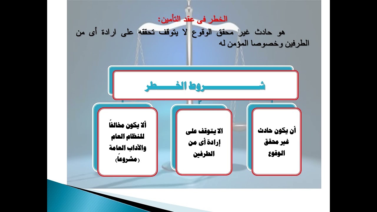 تعريف عقد التأمين وخصائصه وأركانه - قانون مدنى