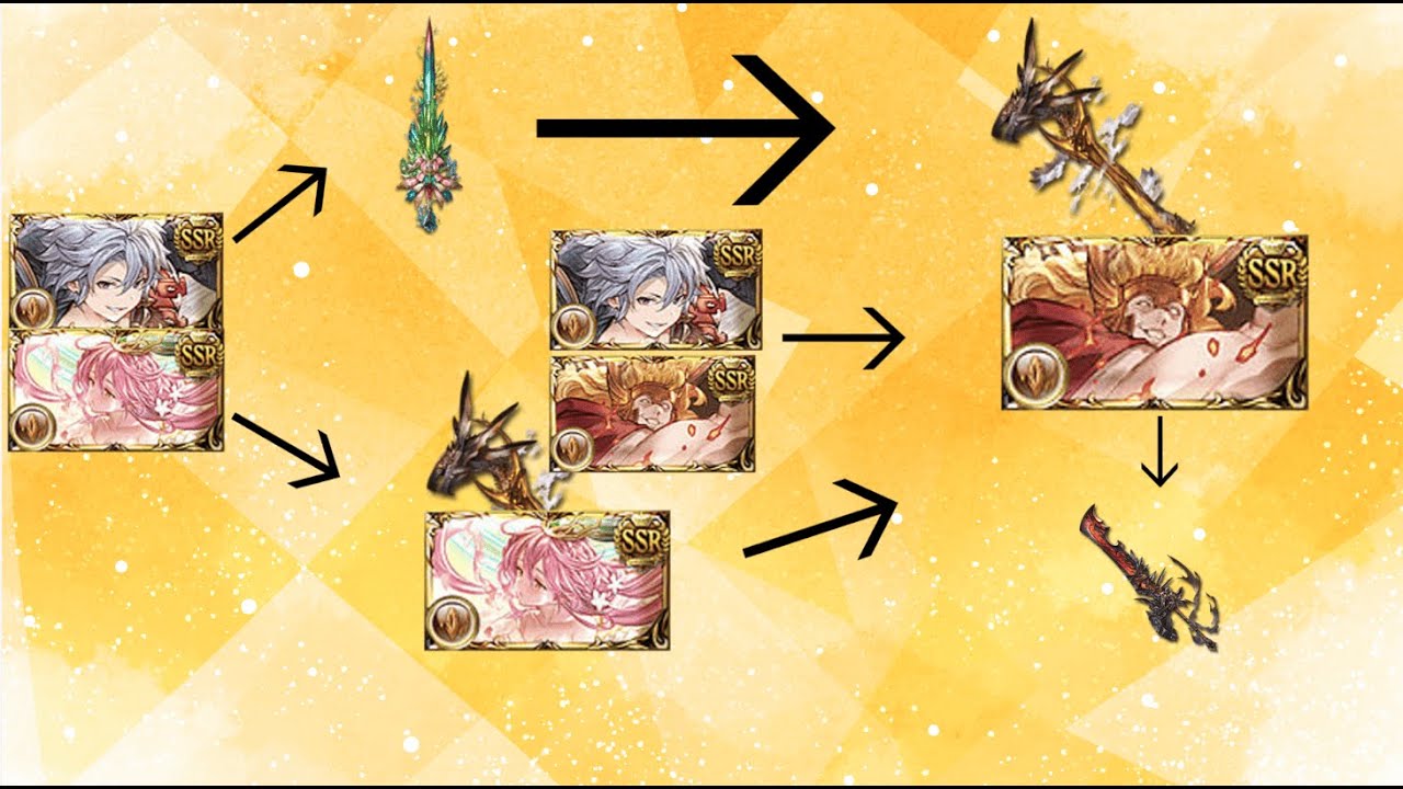 [グラブル]土属性の武器編成の話カイム編成とガレヲン杖編成