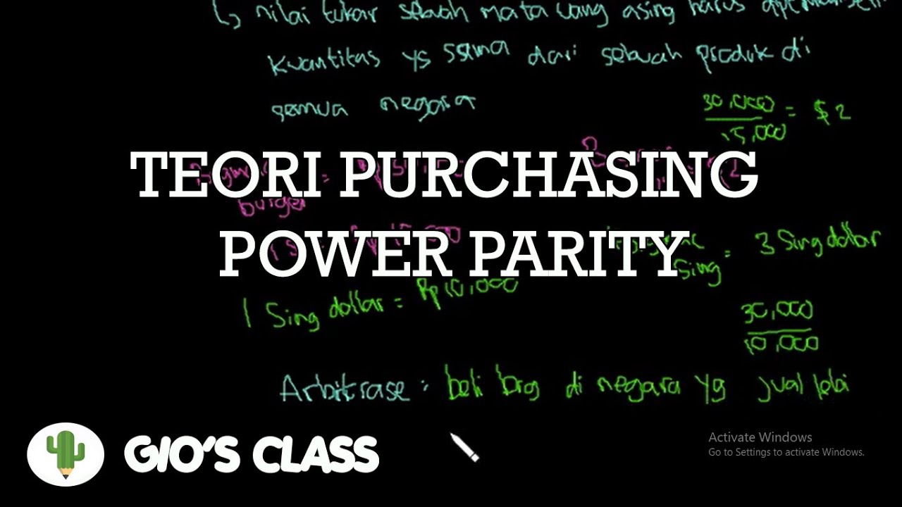 Teori Purchasing Power Parity (Paritas Daya Beli)
