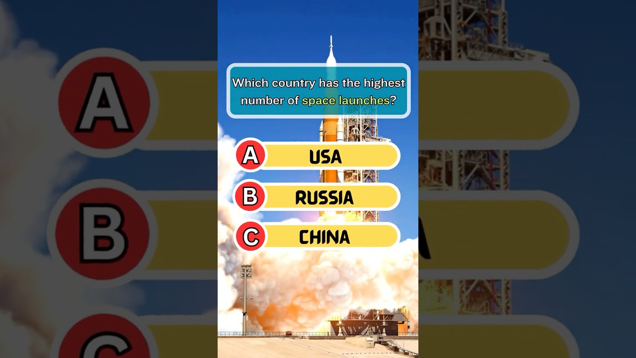 The Highest in the World? 🧠🌏#shorts