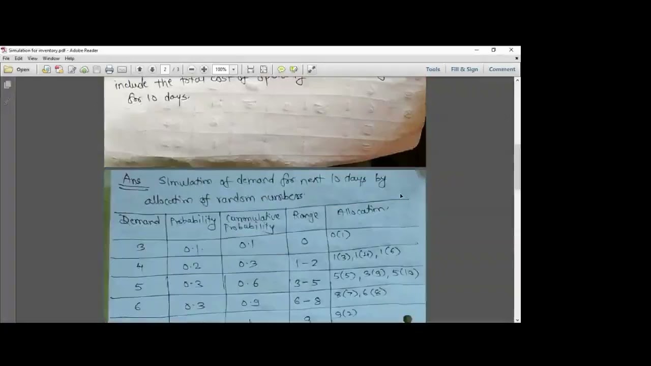 Monte Carlo Simulation- Numerical 2 for inventory type