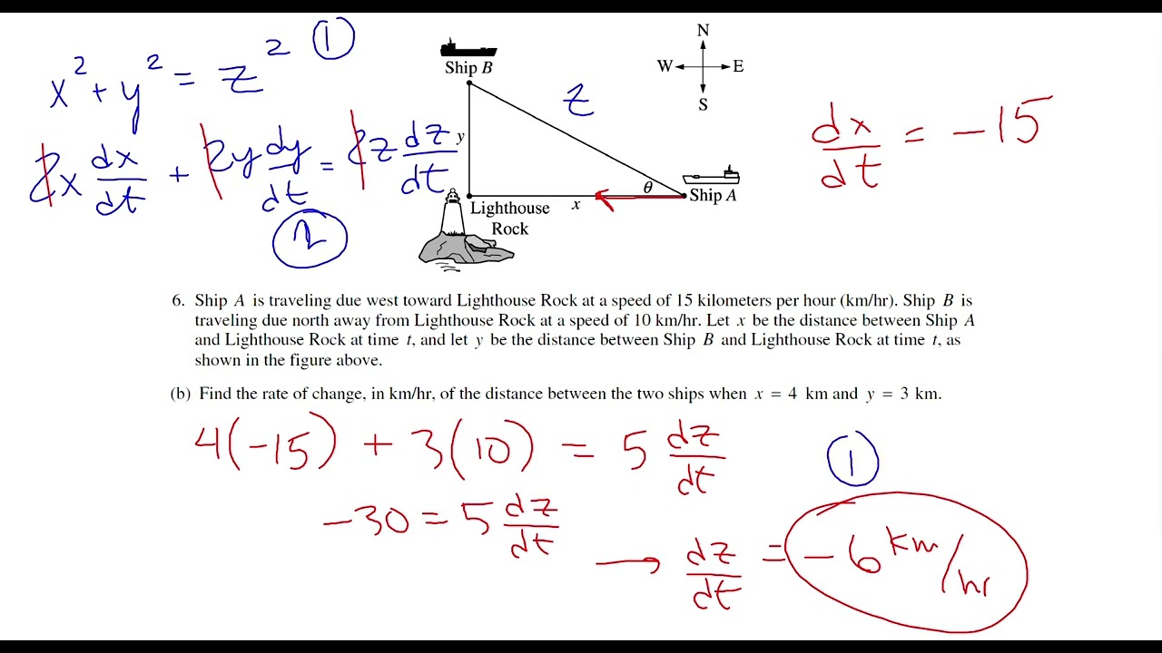 2002 Form B AP Calculus AB FRQ #6 - Motion
