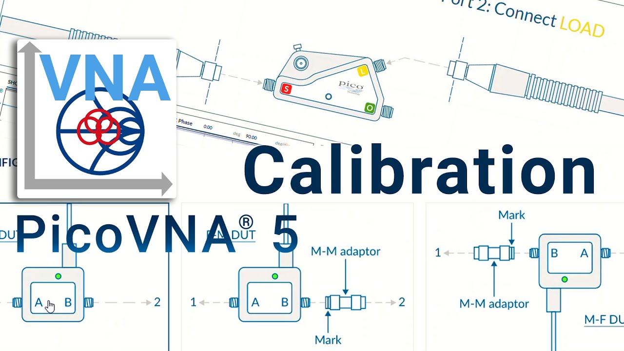 Calibration demonstration: PicoVNA 5 vector network analyzer software