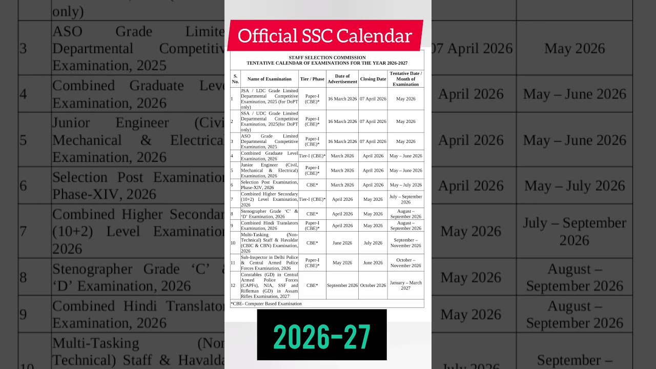 🔥 SSC Exam Calendar 2026-27
