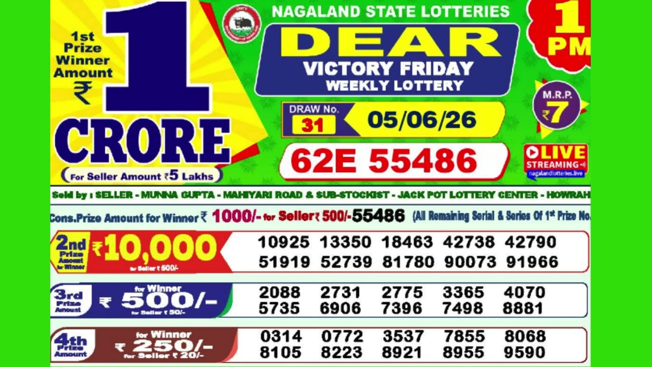 DEAR VICTORY FRIDAY WEEKLY LOTTERY TODAY RESULT 1 PM 05/06/26#latest lottery result