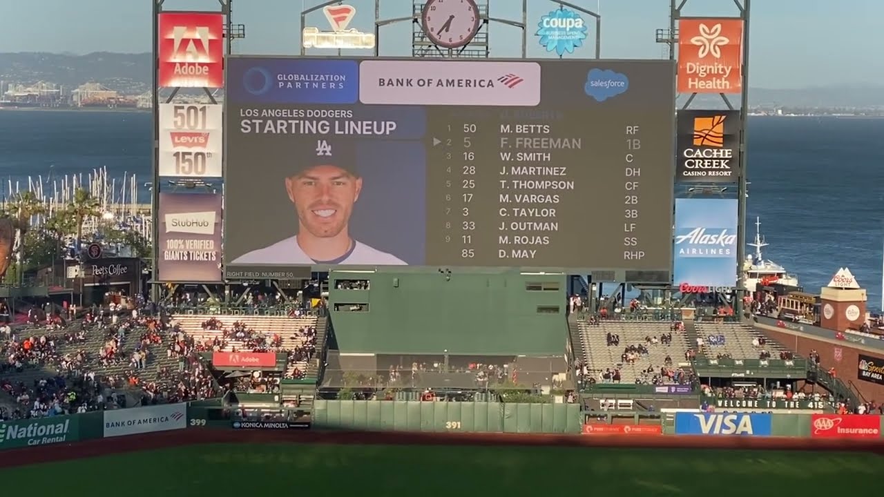 San Francisco Giants vs Los Angeles Dodgers Starting Lineups 4/11/23