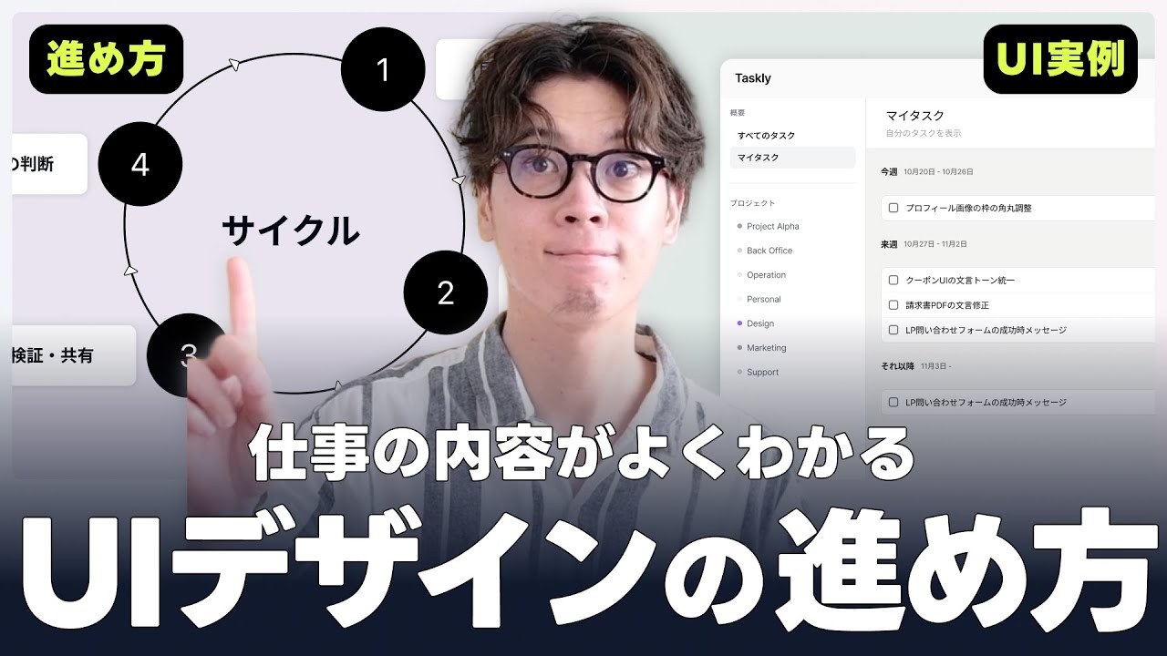 【UIデザイン例】未経験OK：ToDoサービスで“仕事の流れ”を実務再現解説