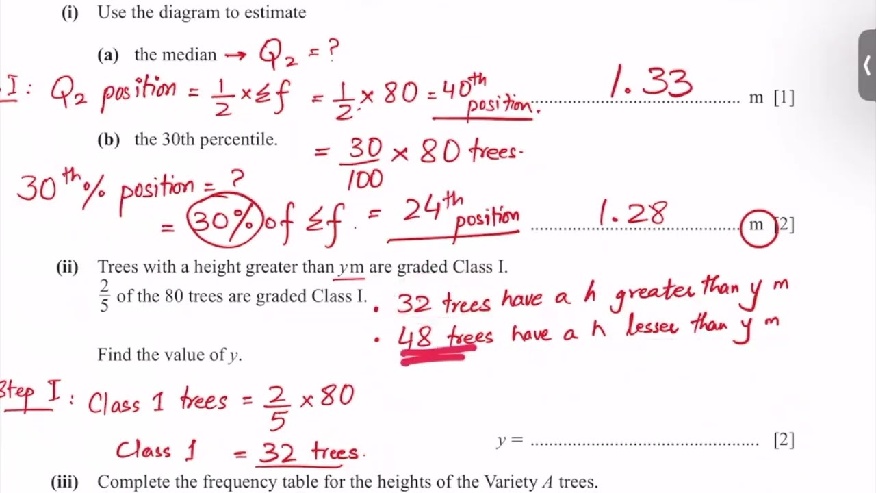 IGCSE/OLEVELS MATHEMATICS- CHAPTER # 17 STATISTICS PAPER 1- TOPICAL PASTPAPERS