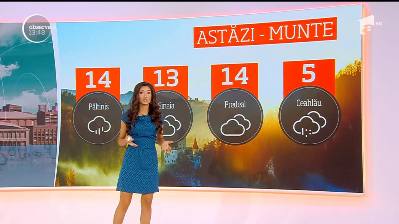 Viviana Sposub - Meteo - Observator 13 weekend, 29 septembrie 2018