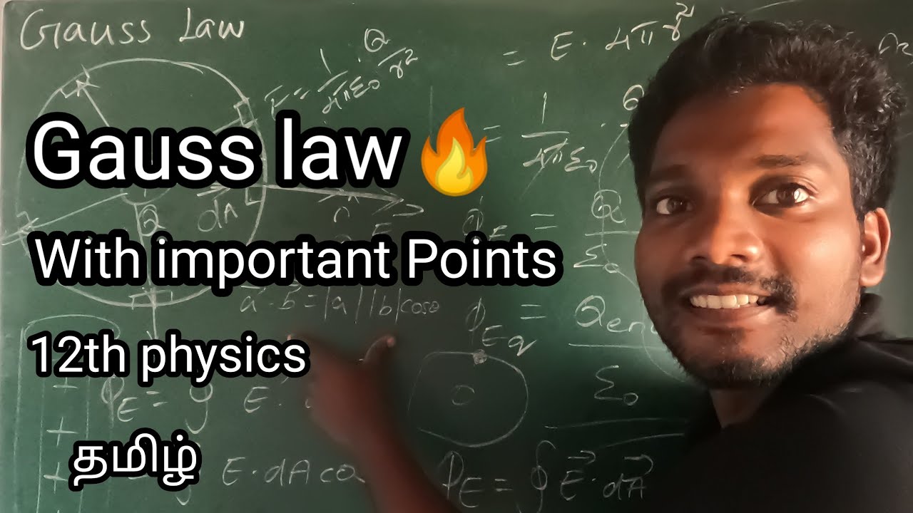 Gauss law, Unit-1,ElectroStatics, 12th Physics#12thphysics