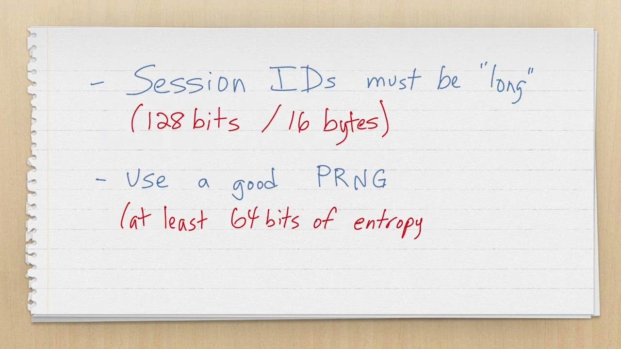 00039 5 2 Exploring Session Management Mechanisms and Related Vulnerabilities 1