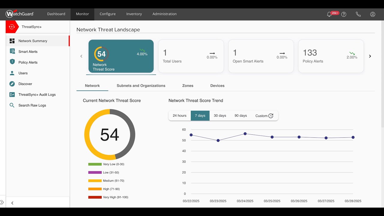 Come fare una demo su ThreatSync+ NDR