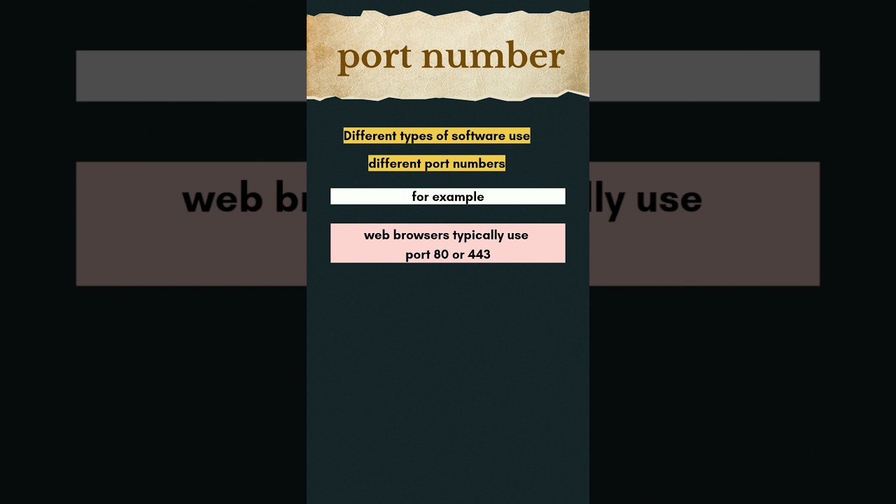 Port Numbers & Sockets explained | #computernetworks #networking