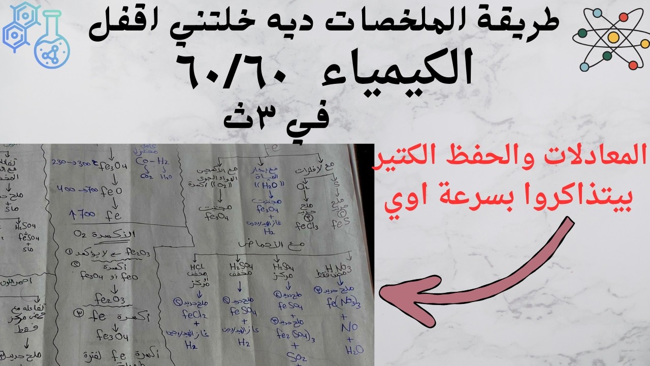 من بعد كرهي للكيمياء بسبب كتر حفظها خلتها اسهل مادة وقفلتها في ٣ث