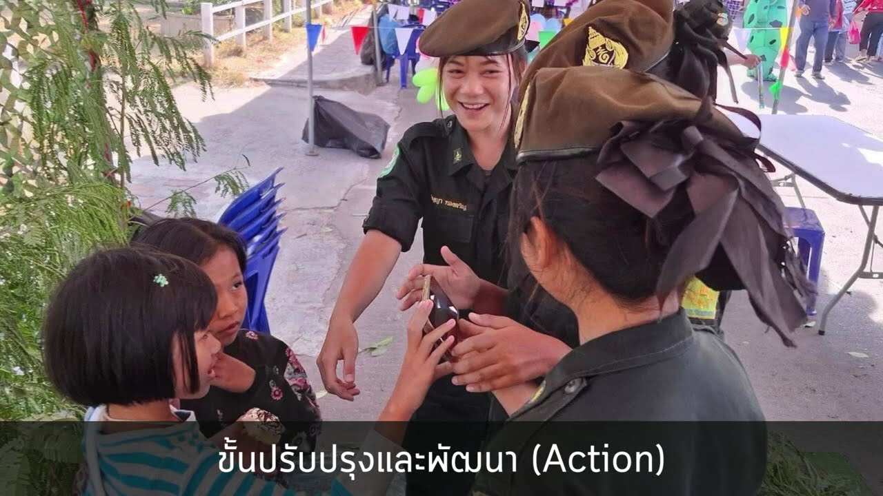 Best Practice ส่งเสริมการเรียนรู้ด้วยกิจกรรมเพื่อสังคมและสาธารณประโยชน์สู่การพัฒนาภาวะผู้นำจิตอาสา