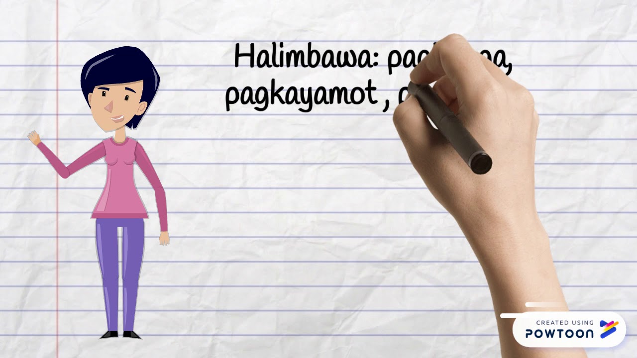 Interaksyonal, Personal at Imahinatibo
