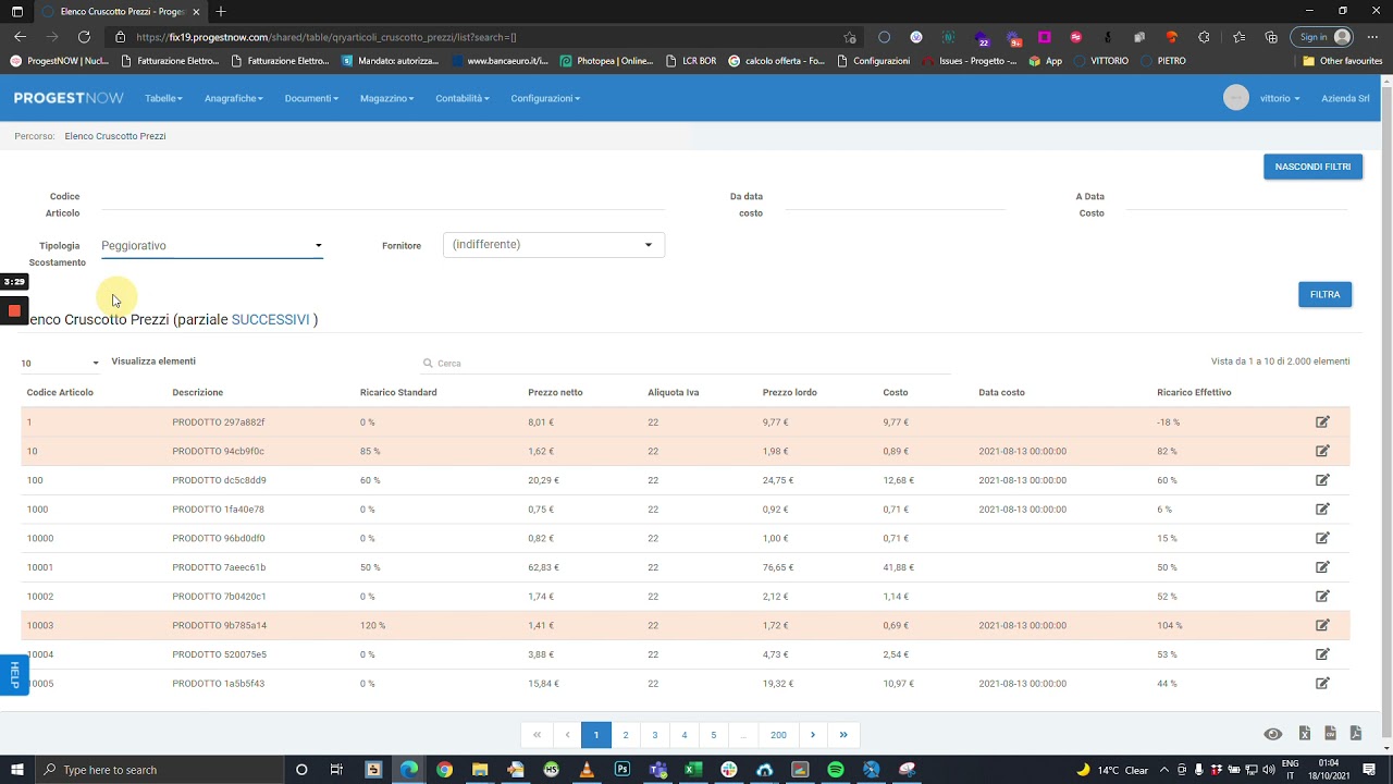 Cruscotto Prezzi per Gestione Ricarico e Markup - Software Gestionale Moderno ProgestNOW