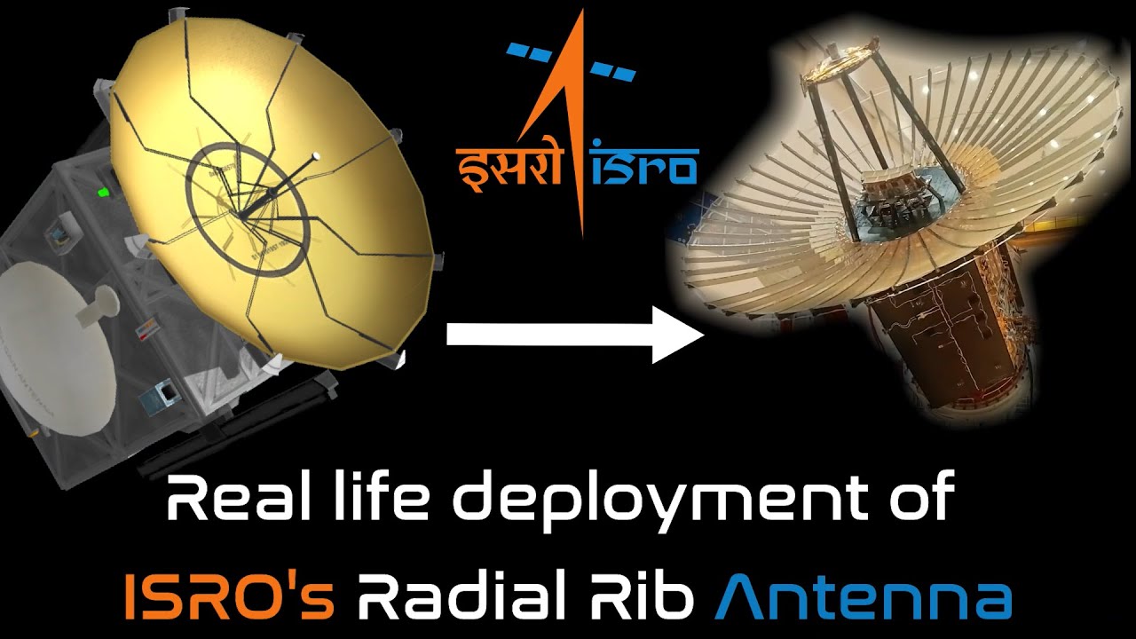 ISRO's Antenna Deployment of EOS-01 Satellite | Radial Antenna deployment onboard camera views