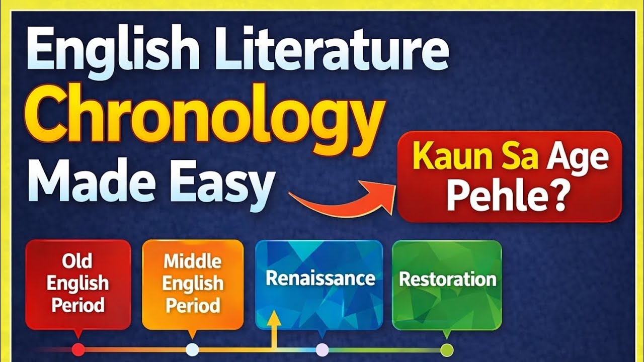 ||English Literature Chronology Hack📚💯|| #junejrf #examprep #Consistency 