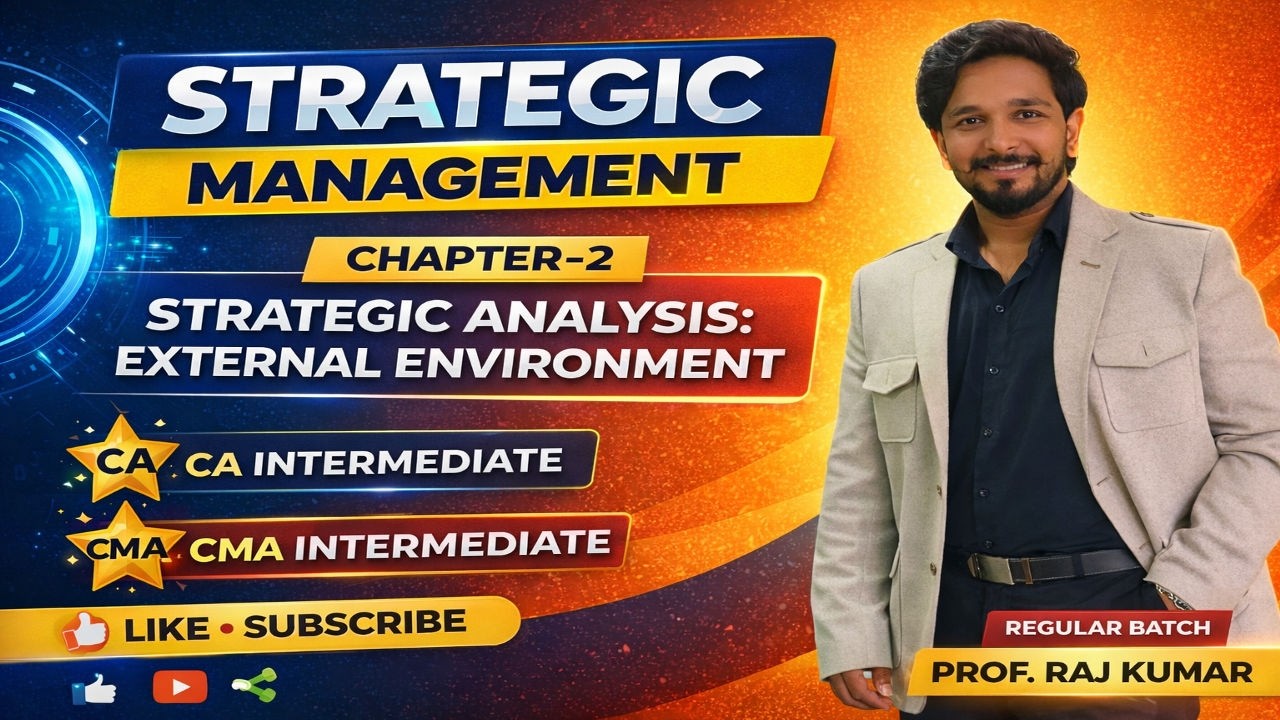 Chapter -2 Strategic analysis: external environment|Strategic Management|ca intermediate|CA Inter SM