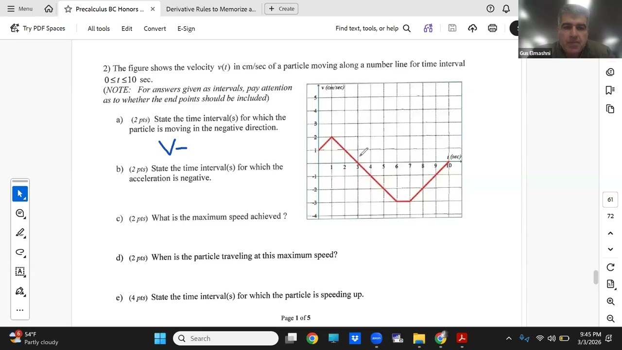 Precalculus BC Honors Unit 2   Test Review Spring 2026