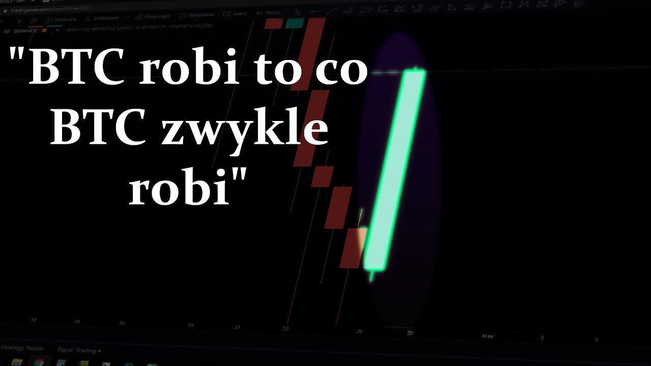 Longi skasowane, short squeeze w trakcie, dokąd lecimy?