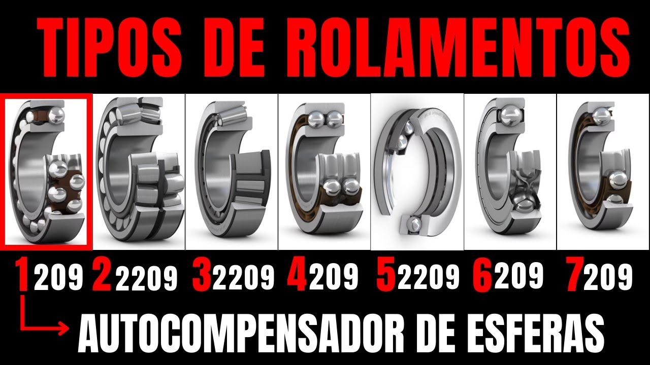 TIPOS DE ROLAMENTOS - Como identificar?