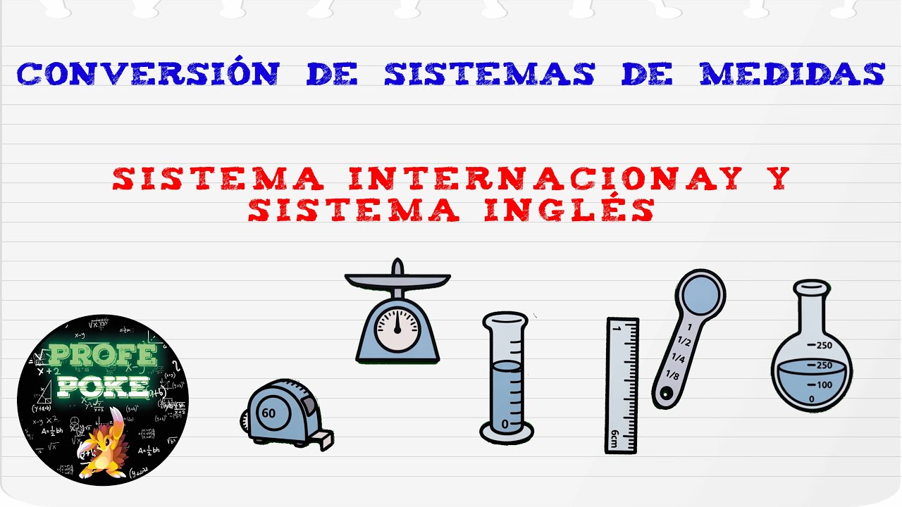Conversión de Sistemas de Medidas | Sistema internacional y sistema inglés