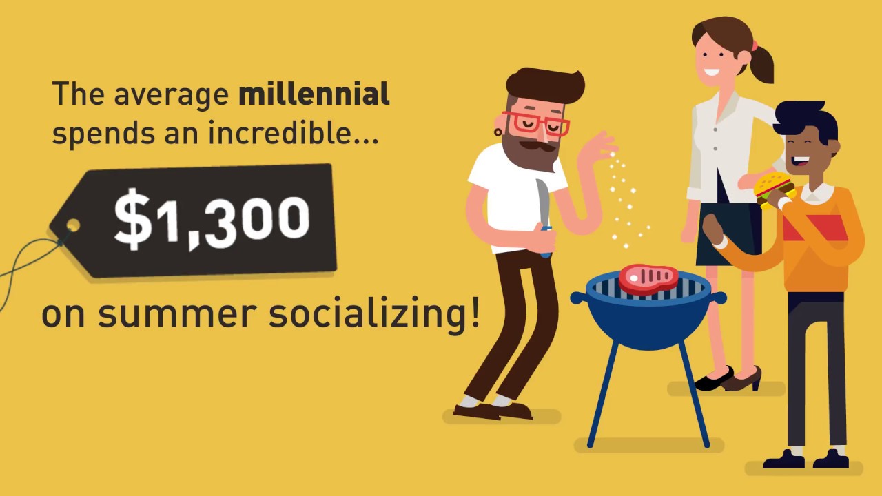 Millennials Summer Spending Habits