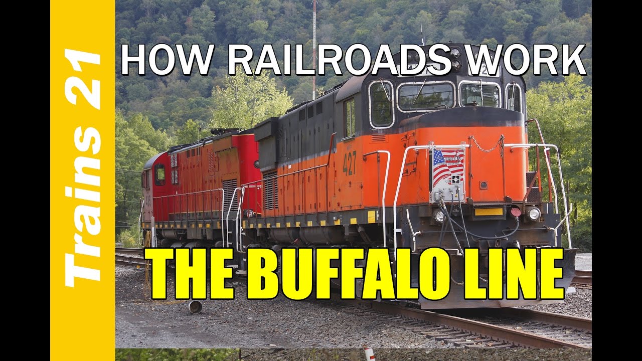 HOW RAILROADS WORK Ep. 4: Norfolk Southern's Buffalo Line