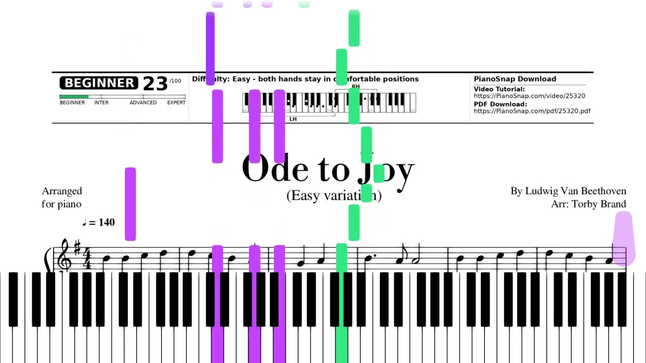 Ode to Joy (Easy Piano) Tutorial
