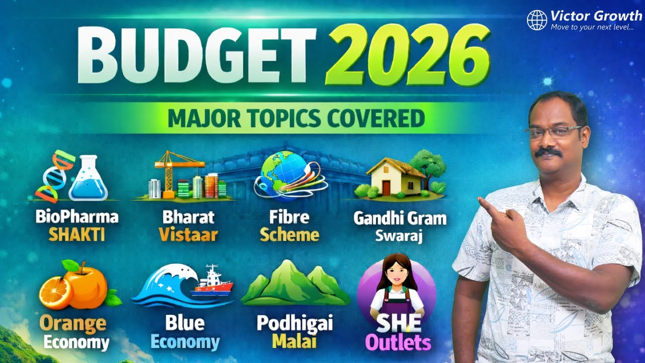 Expected Questions in UPSC Prelims 2026   | Economy for IAS | #upsc  #ias  #civilservices #budget