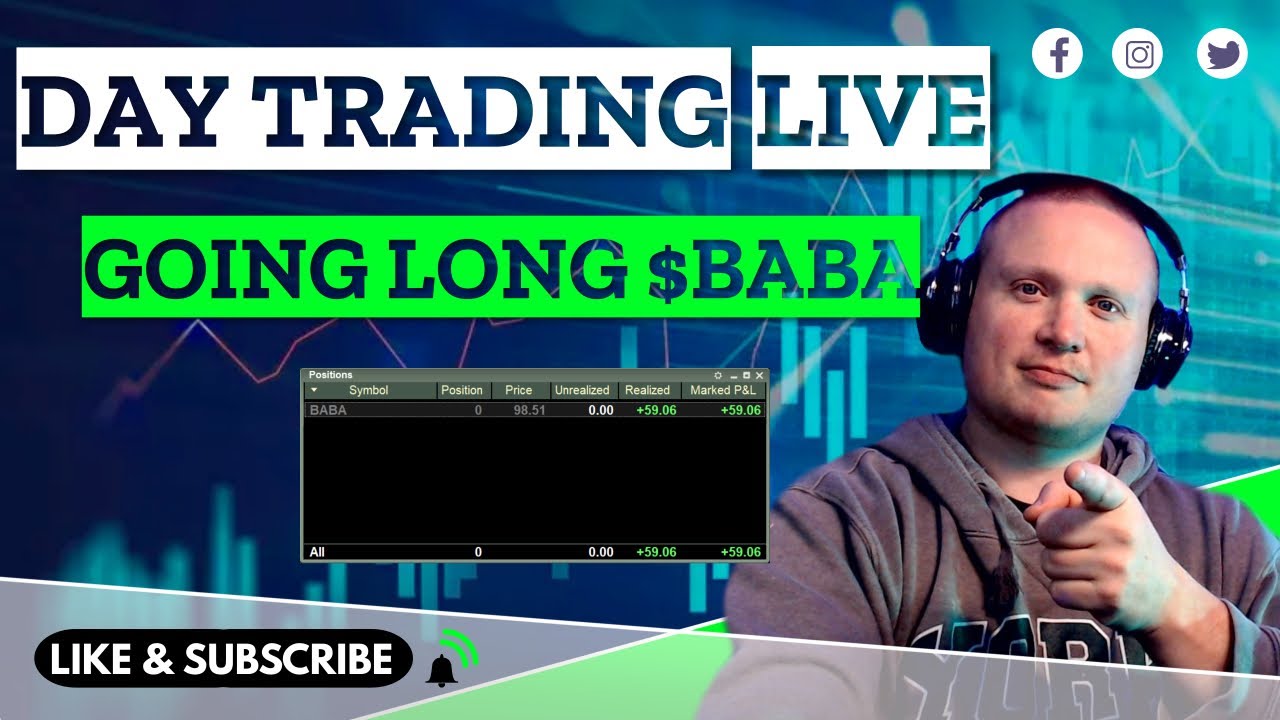 Day Trading - Going Long $BABA