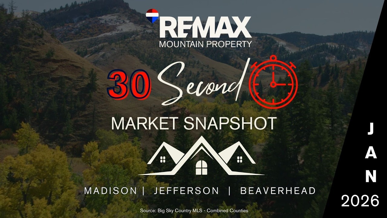SW Montana Market Snapshot &ndash; January 2026