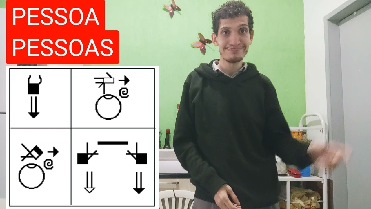 PESSOA | PESSOAS - SINAL EM LIBRAS