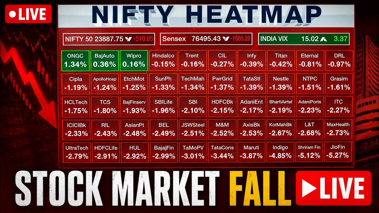 LIVE: Stock Market Fall | Trump Says 