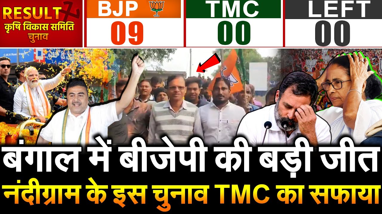 बंगाल में बीजेपी की बडी जीत नंदीग्राम के इस चुनाव TMC का सफाया Bengal Nandigram BJP 9 ⁠TMC 0 ⁠Left 0