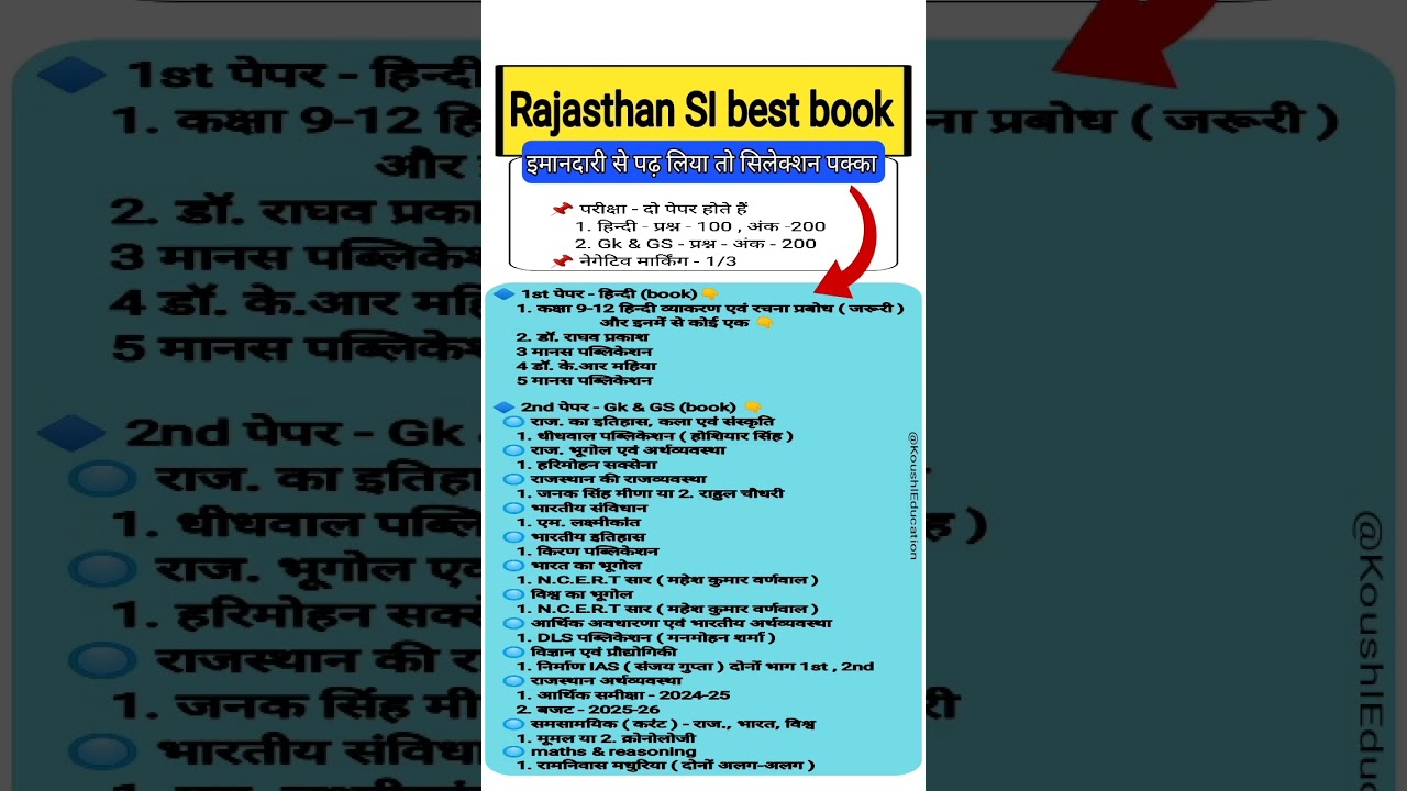 Rajasthan SI best book || Rajasthan SI best New book || Rajasthan SI vacancy 2025,syllabus,exam date