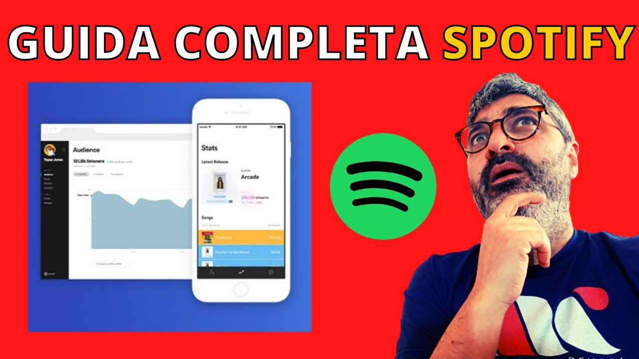 Come Promuovere Musica su Spotify - GUIDA COMPLETA DEFINITIVA