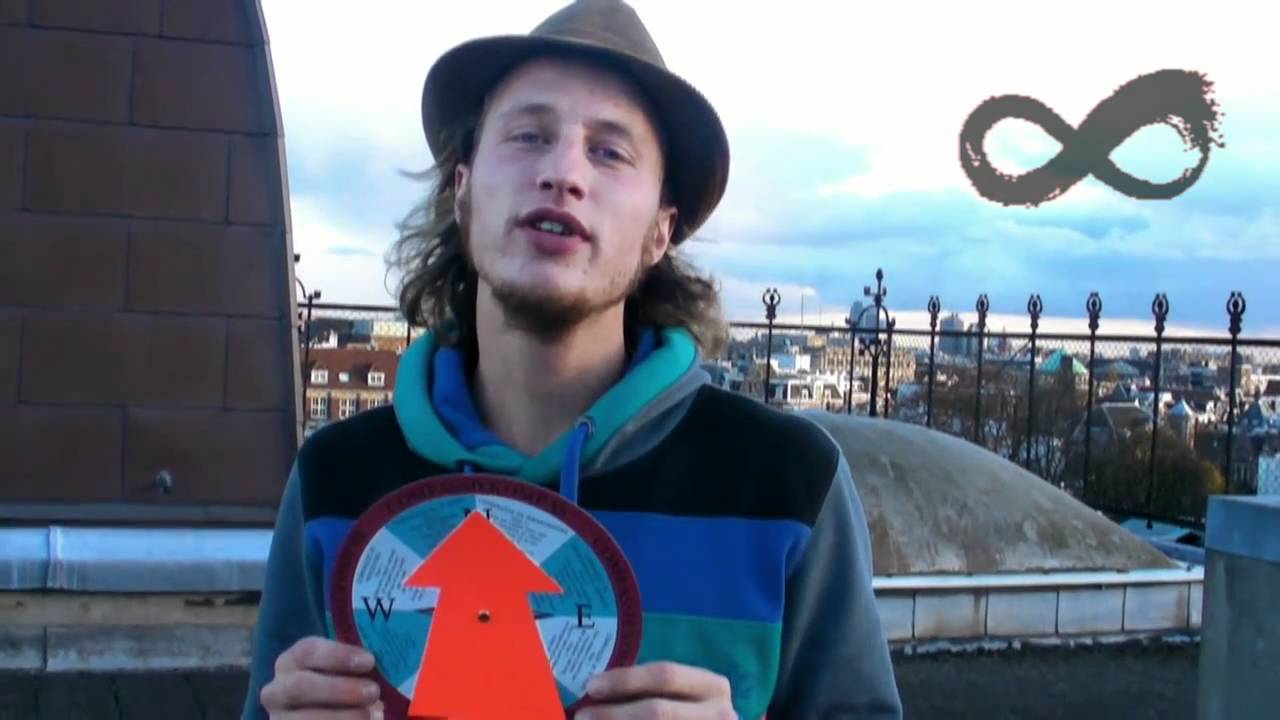 Het Compassie Kompas