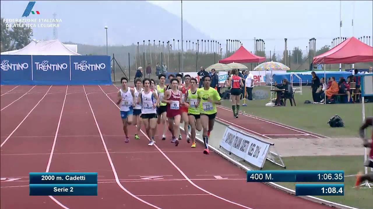 Campionati Italiani Cadetti 2016, Cles  mt 2000