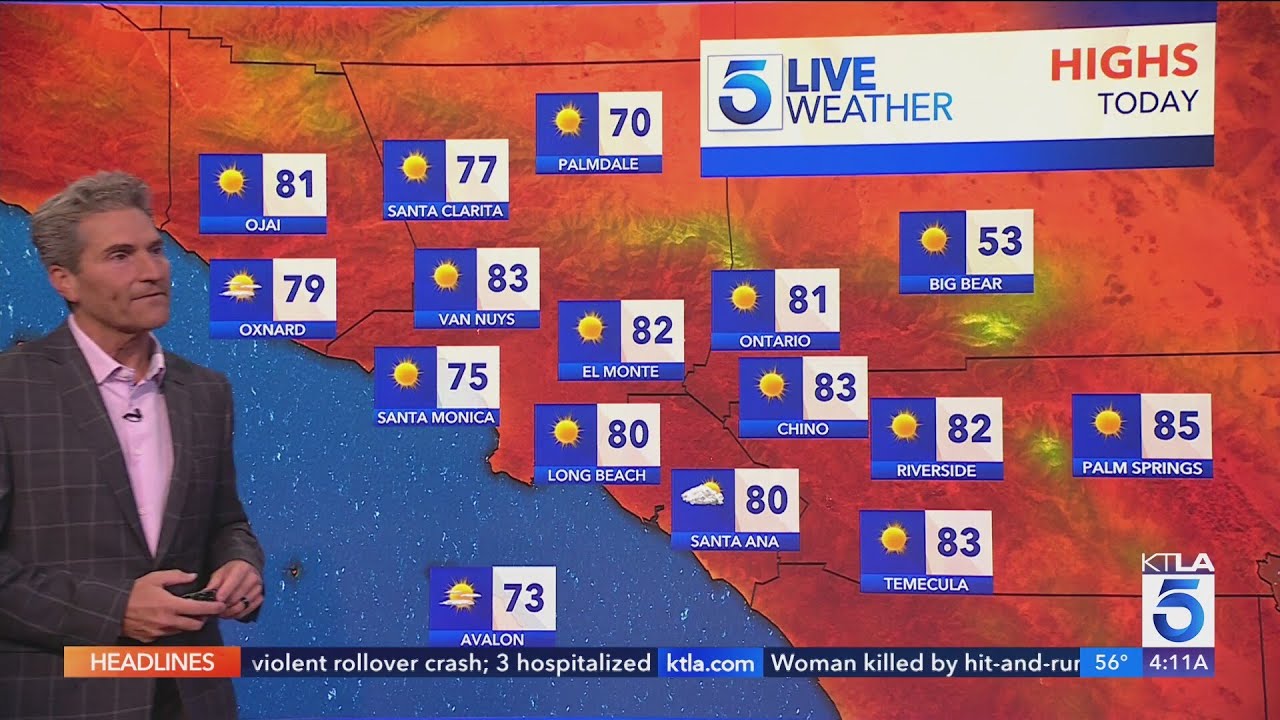 Localized winds continue as temperatures stay warm