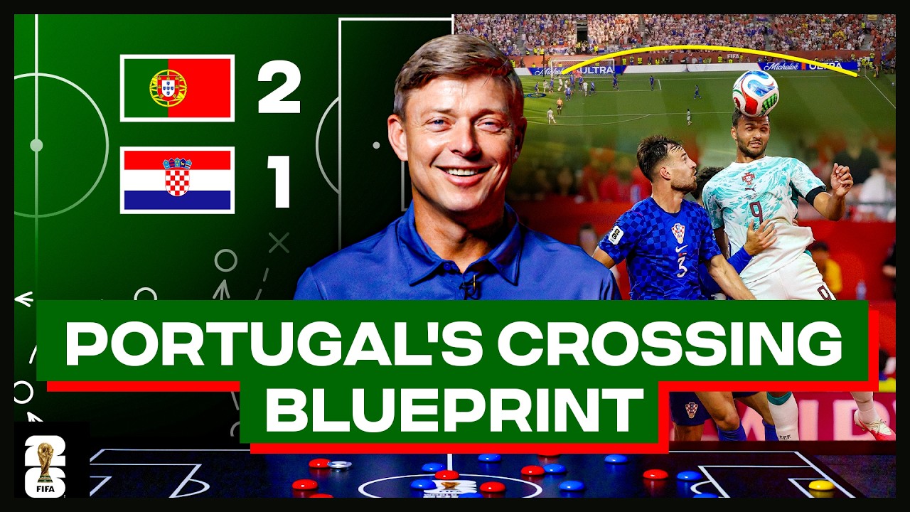 Portugal Are Turning Crosses Into Chaos | Tactical Analysis | FIFA World Cup 2026&trade;