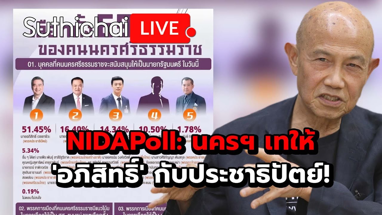 NIDAPoll: นครฯ เทให้ 'อภิสิทธิ์' กับประชาธิปัตย์! : Suthichai live 27-1-69