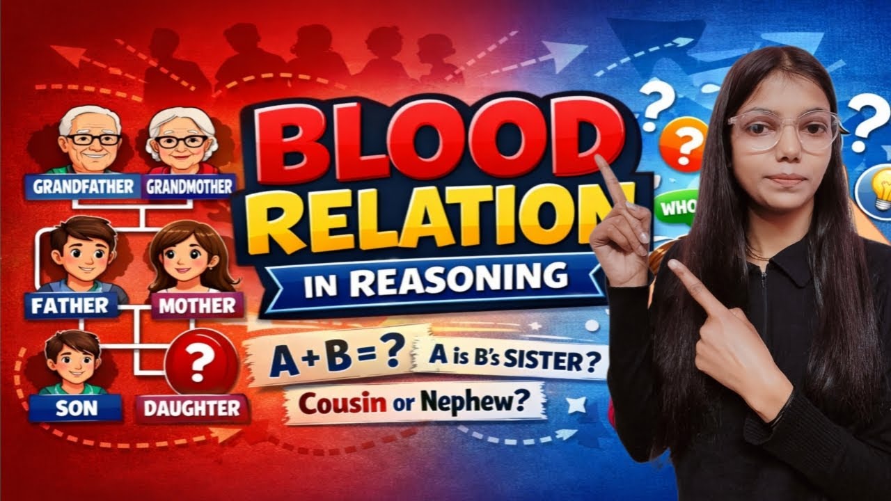 Blood Relation || Reasoning|| concept+ Trick  with questions practice
