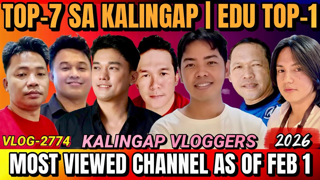 ⭕️ TOP-7 MOST VIEWED CHANNEL SA KALINGAP FOR JAN-2025 | EDU NASA RANK-1 | DOCTOR LOVE NALAGLAG NA