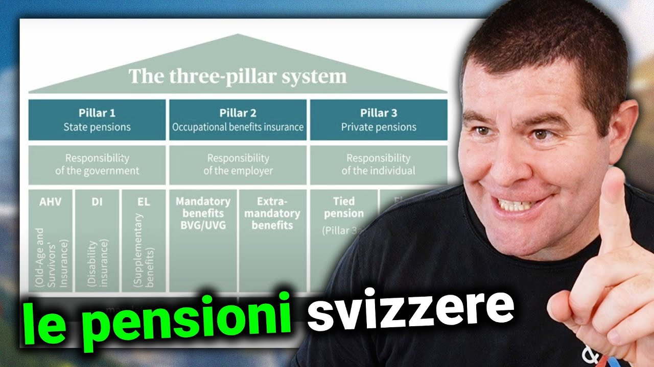 Vi spiego il sistema pensionistico svizzero